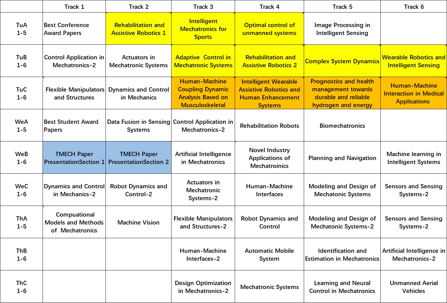 Technical Sessions